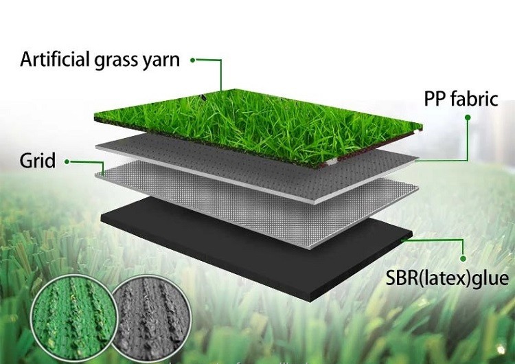 green fake grass