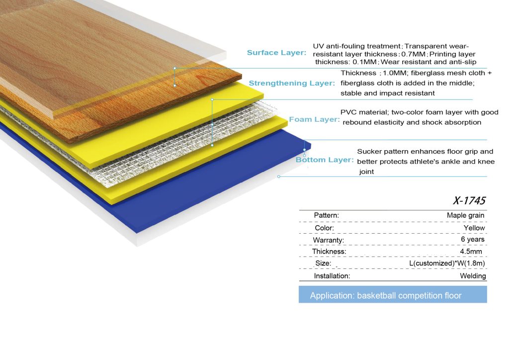 pvc floor sink
pvc floor drains
pvc floor box