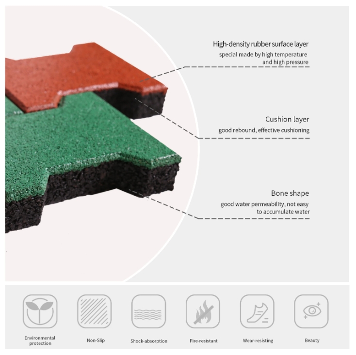 pour in place rubber surfacing
bonded rubber playground surface